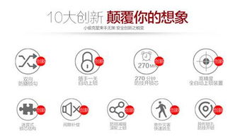 你家的门5秒必开？专利技术警示家居安全刻不容缓